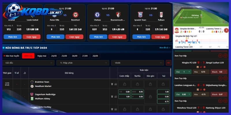 Các bước trong cách ra kèo của nhà cái 