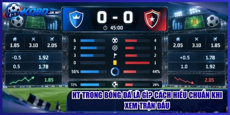 HT Trong Bóng Đá Là Gì? Cách Hiểu Chuẩn Khi Xem Trận Đấu