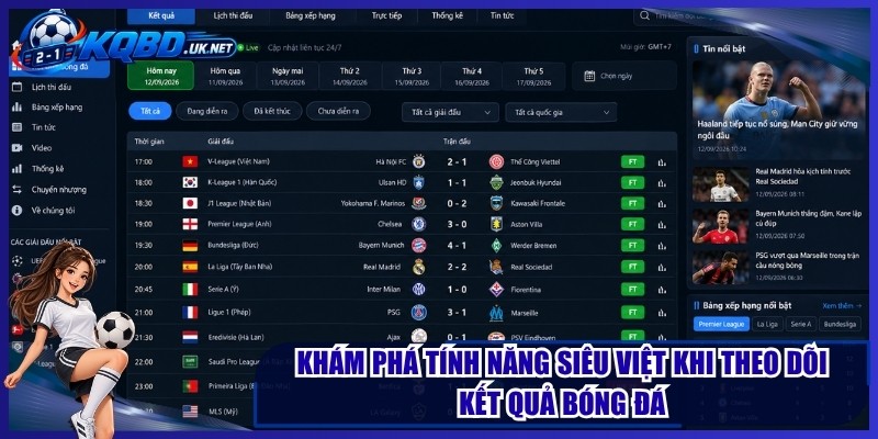 Khám phá tính năng siêu việt khi theo dõi kết quả bóng đá