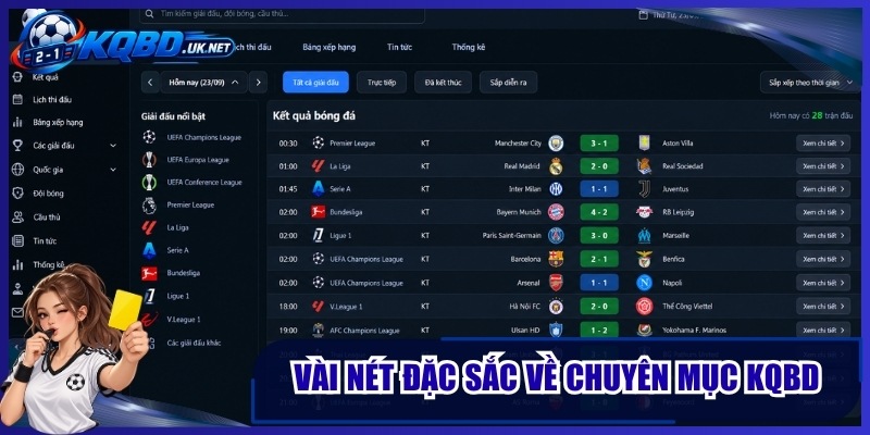 Vài nét đặc sắc về chuyên mục KQBD