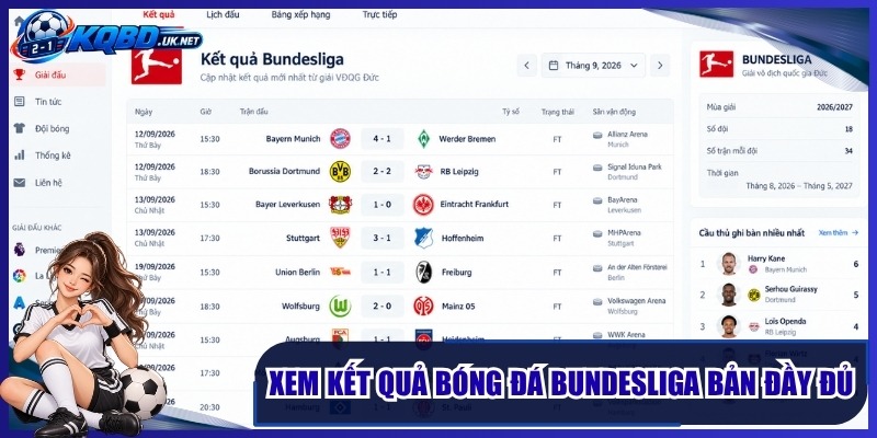 Xem kết quả bóng đá Bundesliga bản đầy đủ